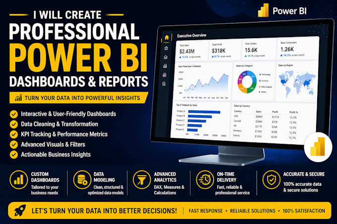 create power bi dashboards and reports for your business