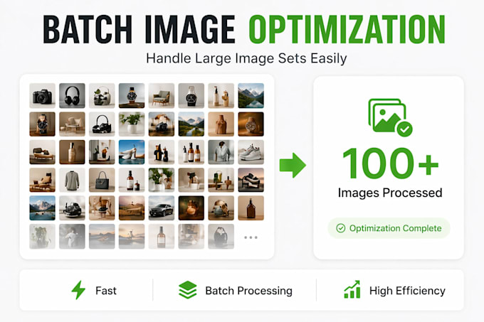 compress and optimize images for web and ecommerce