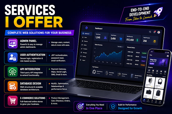build custom website, full stack web development, frontend and backend