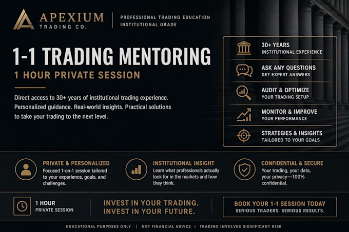 provide an institutional gold trading blueprint and 1 on 1 mentoring