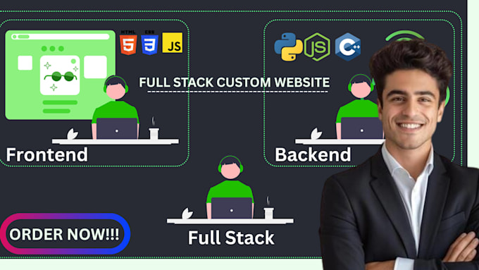Diventa il tuo sviluppatore web full stack di ai per app web di ai ...