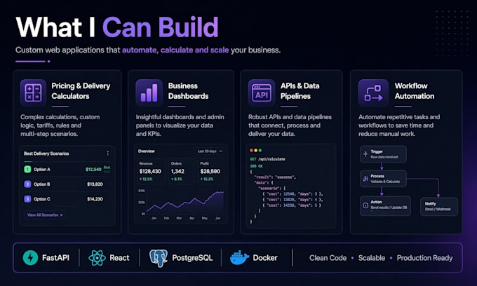 build a custom web app for automation, dashboards or calculations