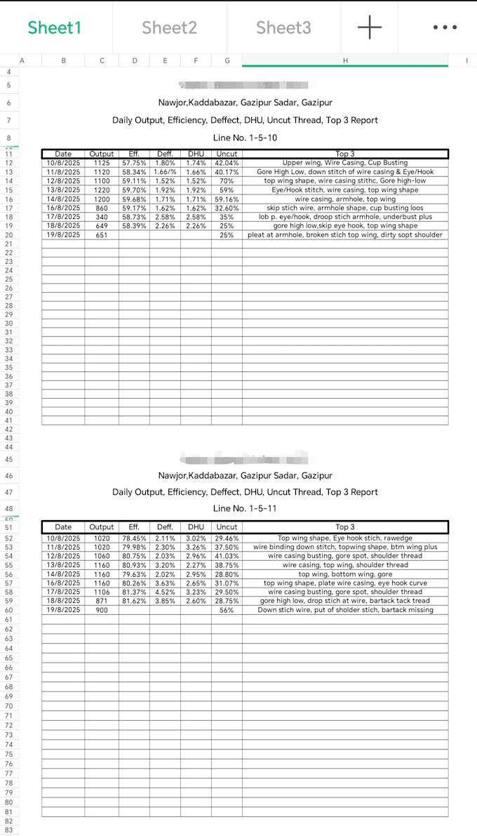 accurate data entry, copy paste, typing and excel tasks