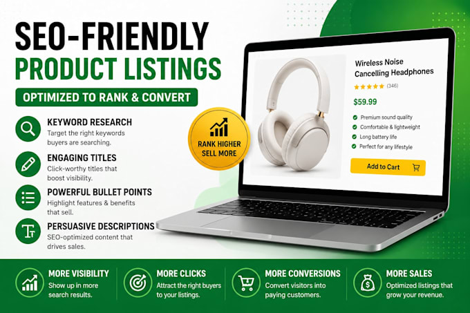 create SEO product listings for ecommerce stores
