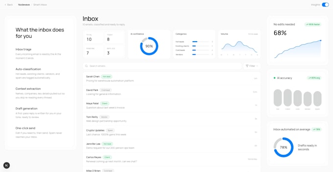develop a custom web app or internal tool for your company