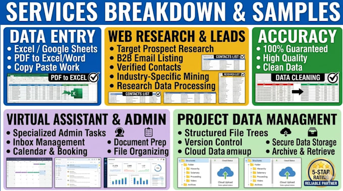 do professional data entry web research and copy paste work