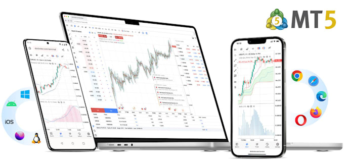 build forex trading website, crm cfd trading platform, forex broker website