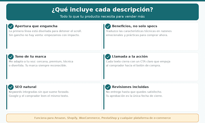 write descripciones de producto irresistibles para tu tienda online