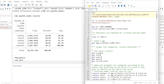 do data analysis using r, spss, stata, arcgis