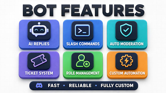 build a custom discord bot for ai support and server automation