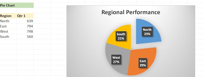 do data entry and excel work with accuracy