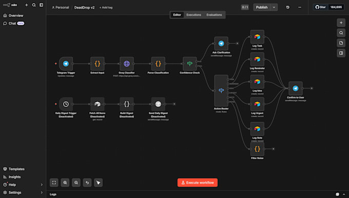 build a custom ai automation workflow using n8n and llm