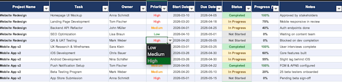 organise your projects into clear tracker or dashboard