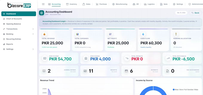 build custom erp, inventory, logistics, payroll and API