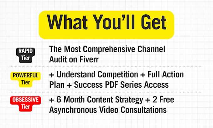 exponentially grow your youtube channel