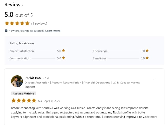 write ats resume and optimize linkedin for interview calls