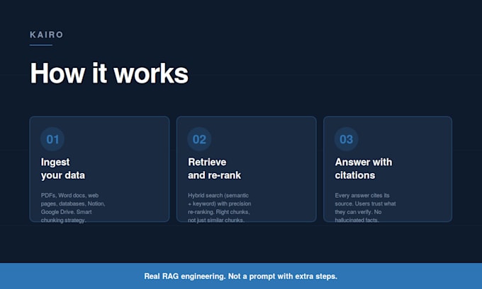 build custom ai chatbots