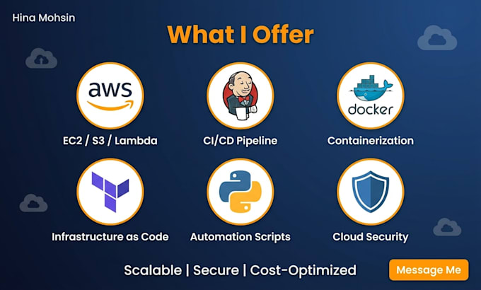 aws cloud engineer for deployment and automation