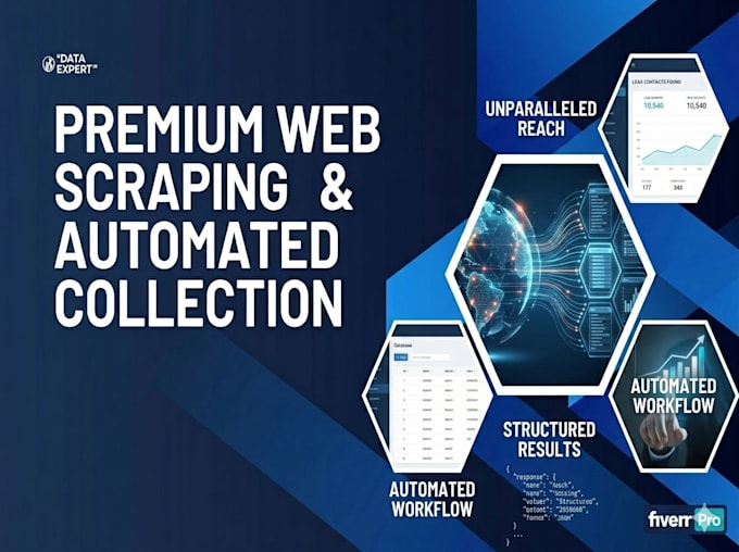 do professional web scraping and data scraping services
