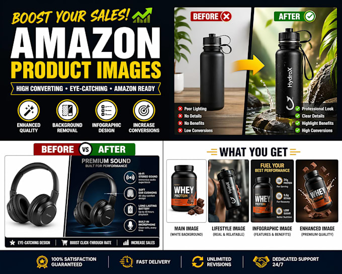 design high converting amazon product image and infographics