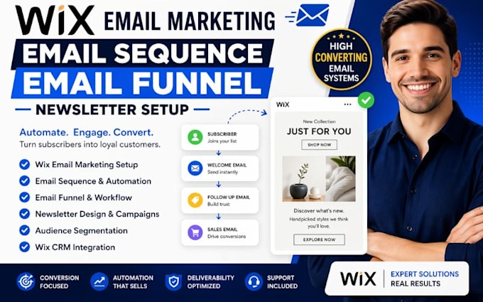 do wix email sequence wix email funnel wix newsletters setup automation setup