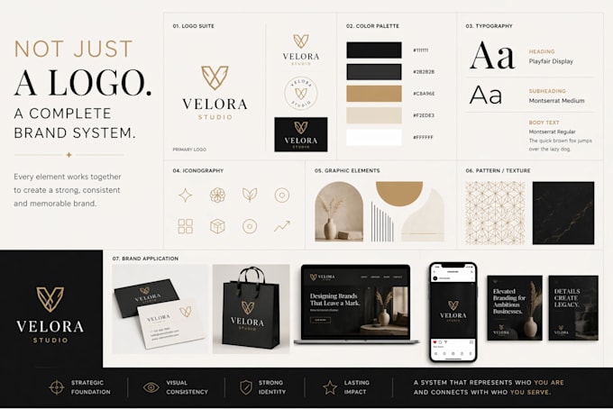 design a complete premium brand identity kit