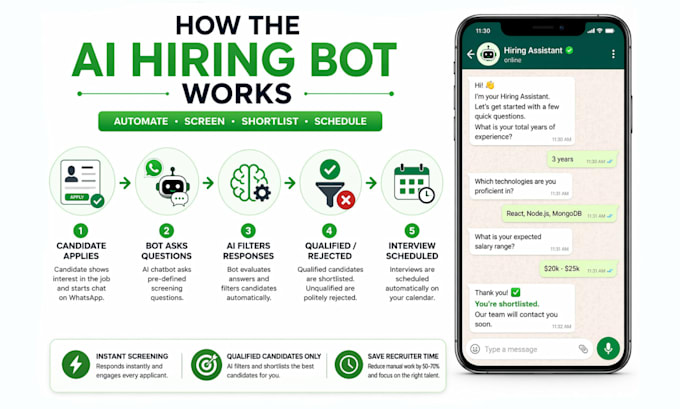 build whatsapp ai chatbot to screen and qualify candidates automatically
