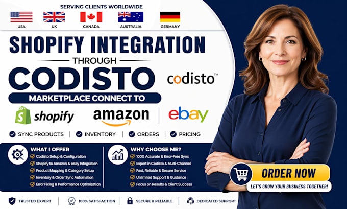 do shopify integration through codisto marketplace connect to ebay amazon sync