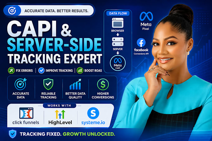 setup meta capi, server side tracking on clickfunnels gohighlevel systeme io