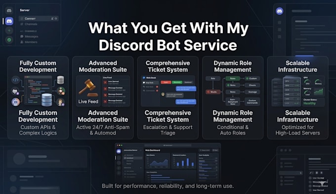 create a custom discord bot