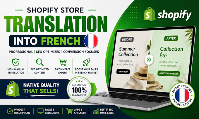 translate your shopify store into french with SEO optimization