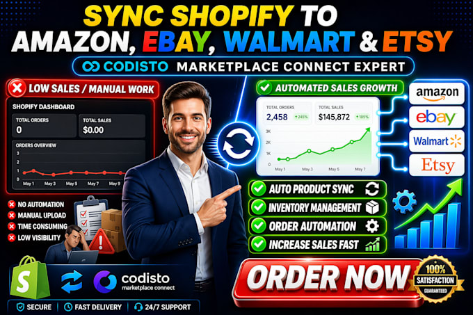 boost shopify sales connect codisto sync amazon ebay walmart etsy integration