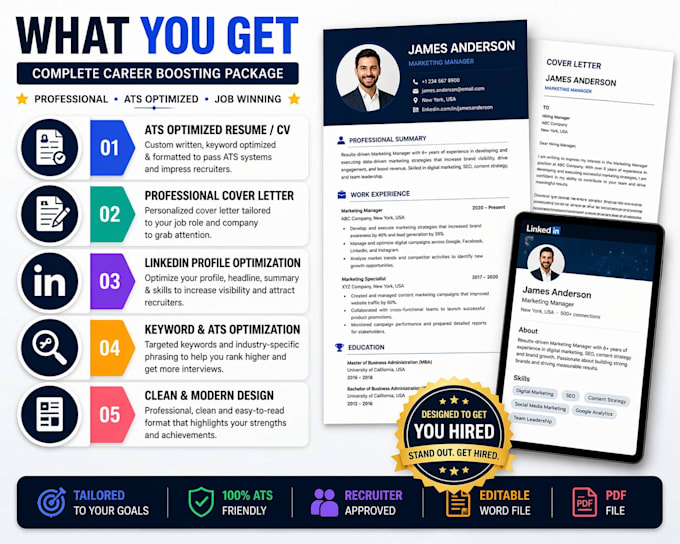 Write professional ats cv resume and cover letter by Tinnahlamok | Fiverr