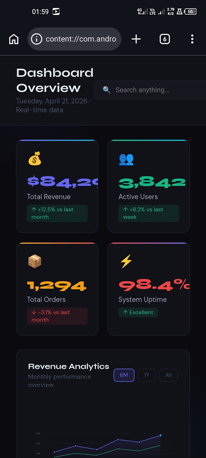 build a professional javascript web app dashboard