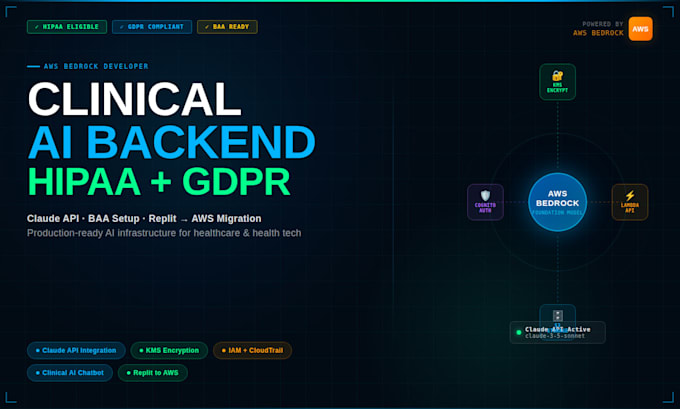 be AWS bedrock developer AWS bedrock API hipaa compliant AWS ai backend AWS llm