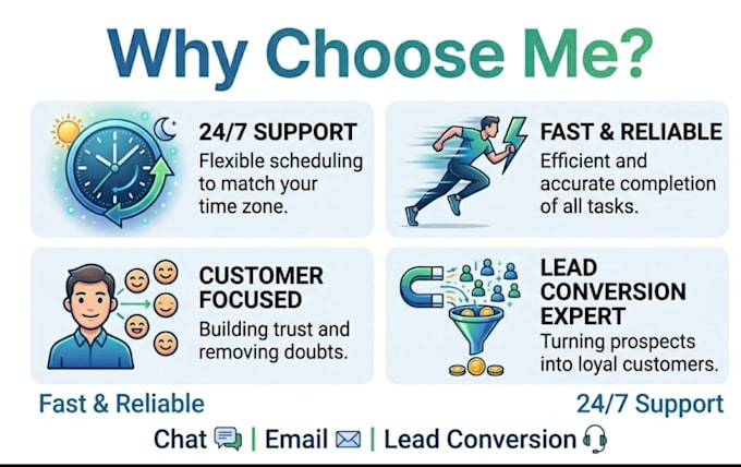 do customer support, sales chat, and lead conversion