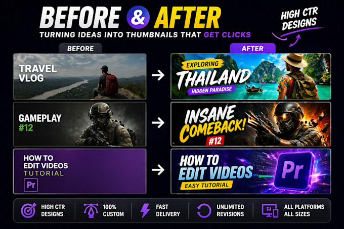 design eye catching thumbnails