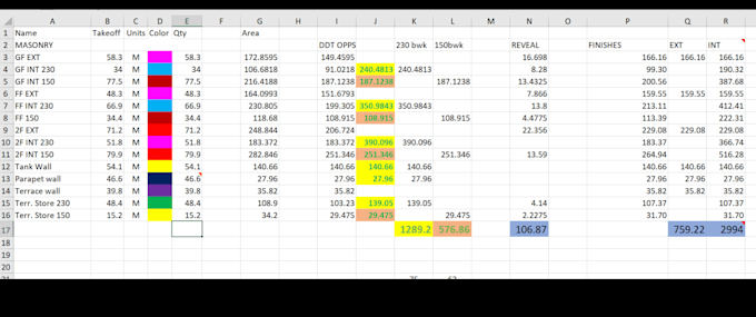 residential building quantity takeoff, house construction cost estimation, cgi