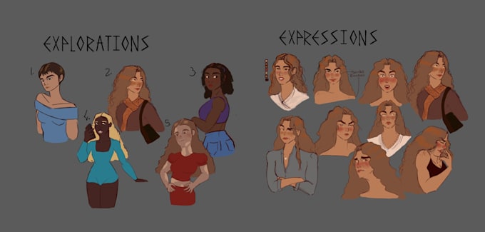 create a character concept art for games or stories
