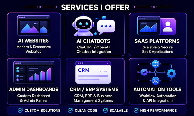 develop ai website, saas app, chatbot, custom software and web application
