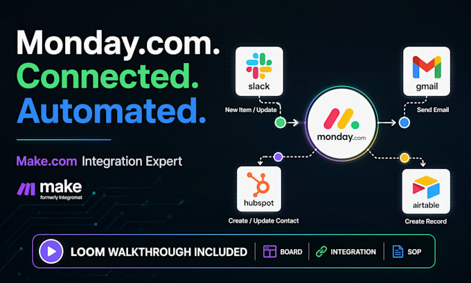 build monday com automation and make com integrations for your business workflow