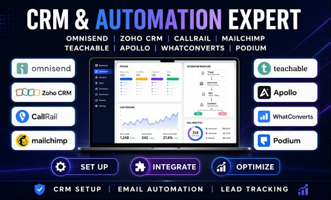 setup omnisend zoho crm callrail mailchimp teachable apollo whatconverts podium
