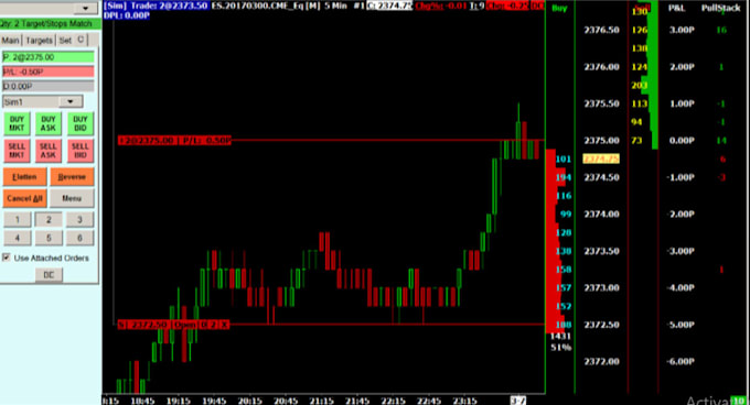 convert tradingview pine script to sierra chart, ,mt5,ctrader bot or ninjatrader