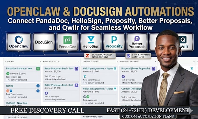 openclaw pandadoc docusign hellosign proposify better proposals template qwilr