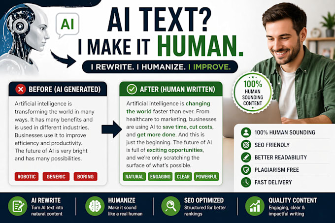 rewrite and humanize ai generated content for SEO