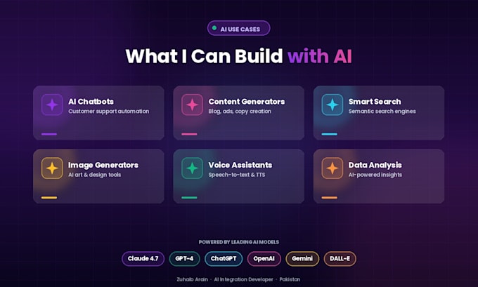 integrate claude ai or openai into your app or website