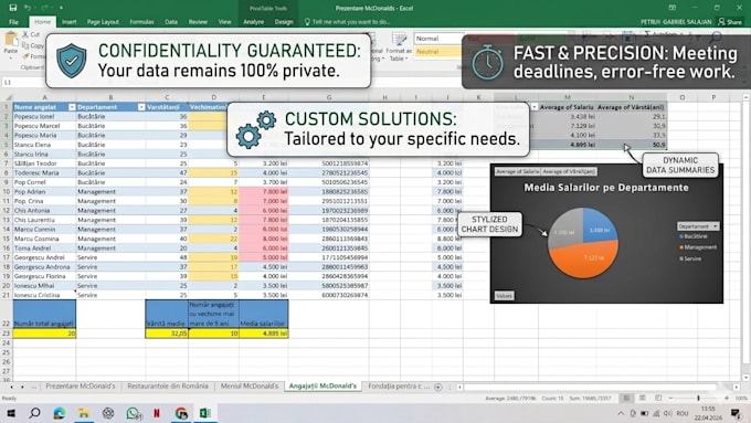 be your professional excel expert
