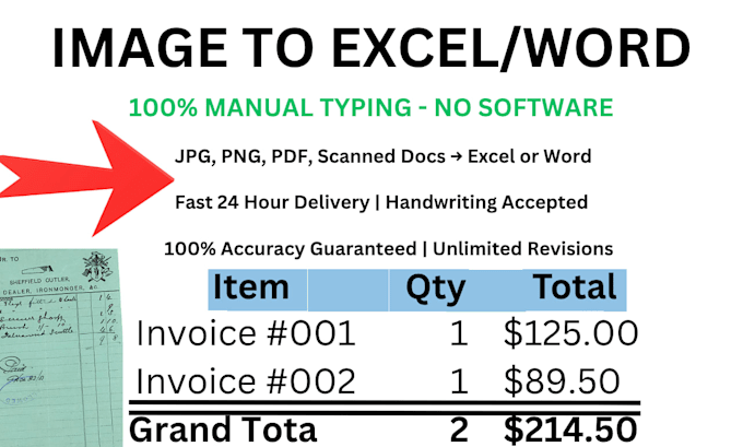 do fast manual typing from image PDF to excel or word