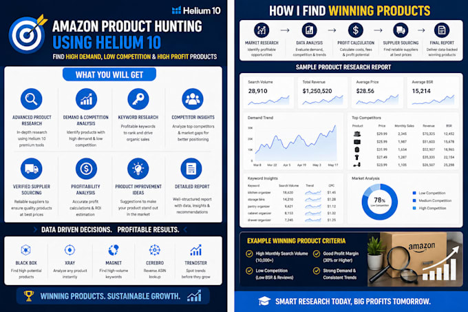do advanced amazon product hunting using helium 10