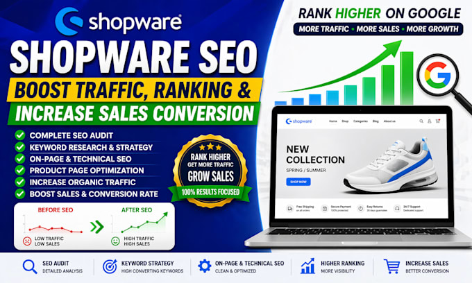 optimize shopware website SEO boost traffic ranking increase sales conversion